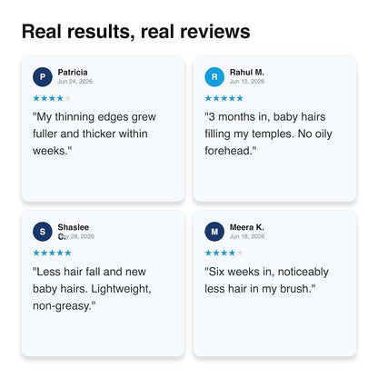 Precision Scalp Regrowth Roll-On Serum